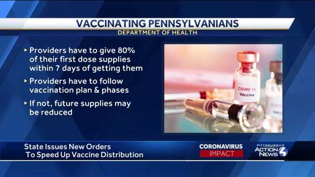 Pennsylvania health secretary gives update on coronavirus vaccine - Vimarsana News