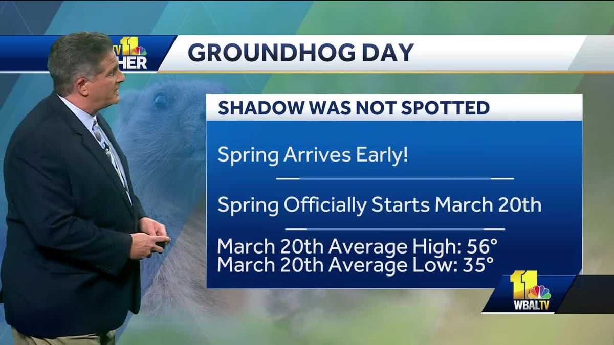 groundhog day live today