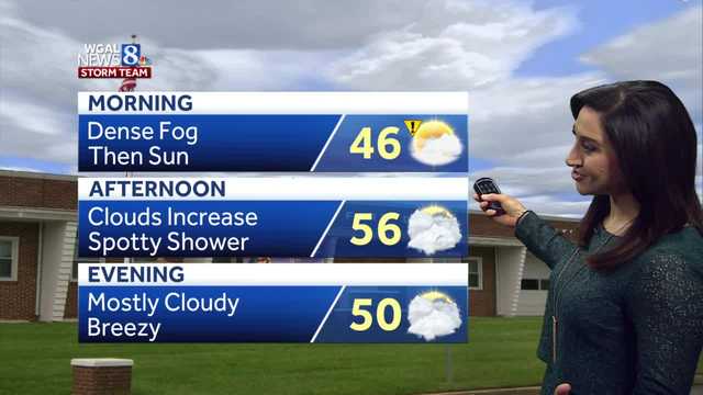 Dense fog this morning; windy and colder this weekend - Vimarsana News