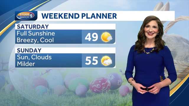 Watch: Blend of sunshine and clouds this weekend - Vimarsana News
