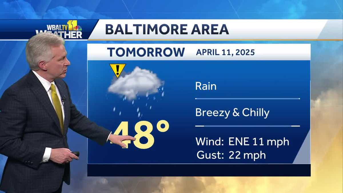 Friday will bring rain, chilly temps across region