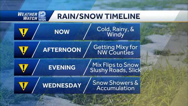 Wisconsin spring snow: How much to expect and potential impacts - Vimarsana News