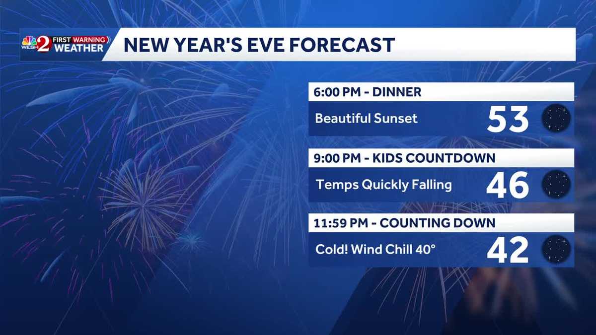 A cold New Year's Eve in Central Florida