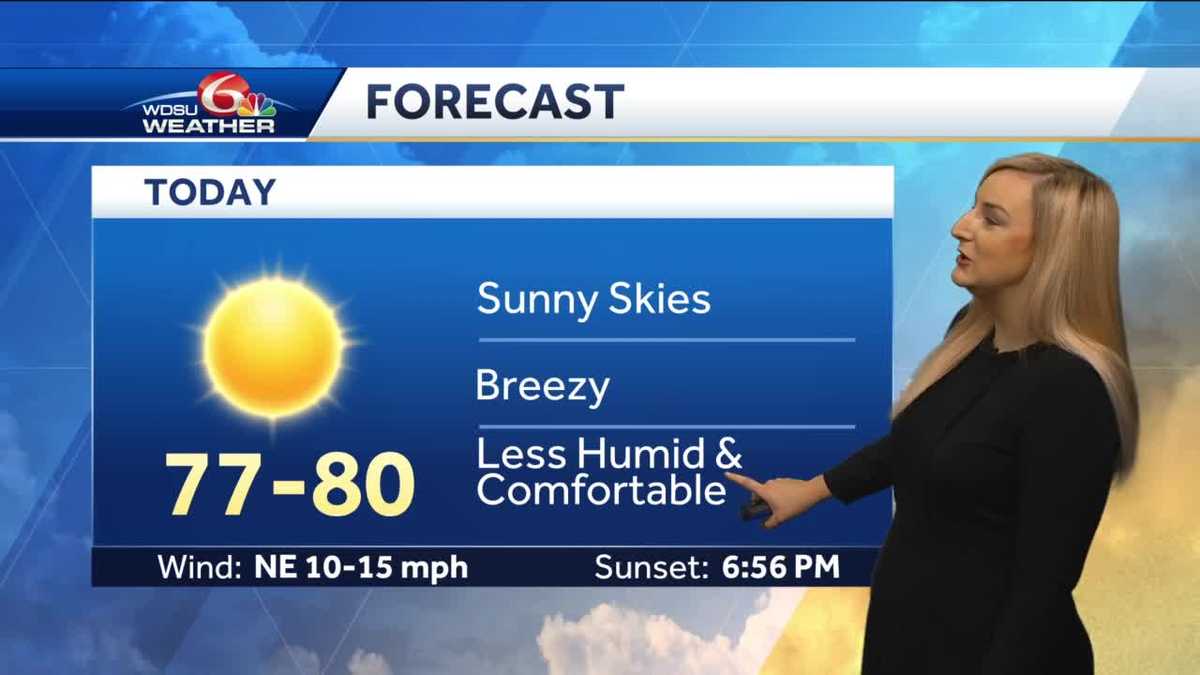 Comfortable air sticks around through the weekend