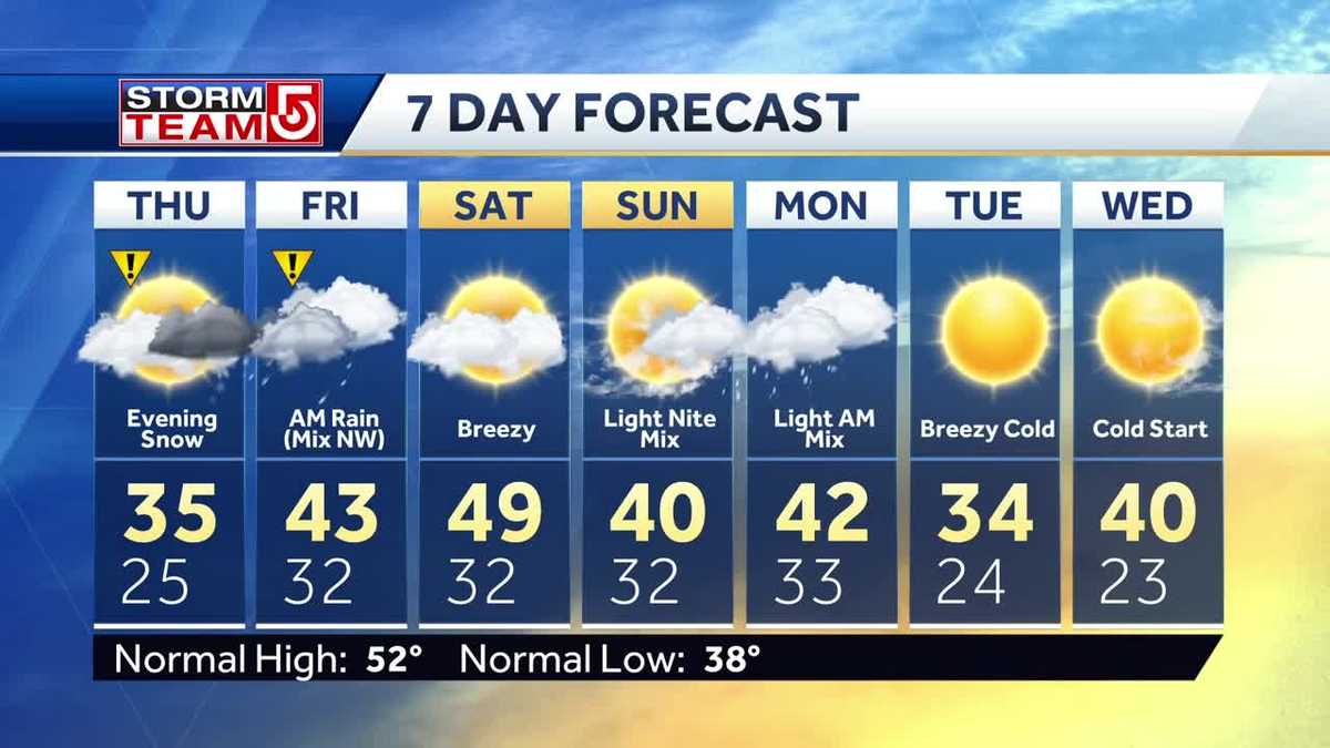 Video: Up to 7 inches of snow for some