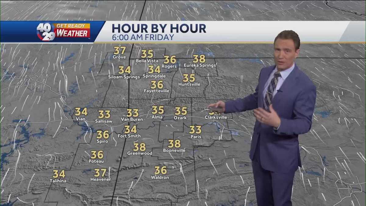 More warm temps ahead of our next cold front