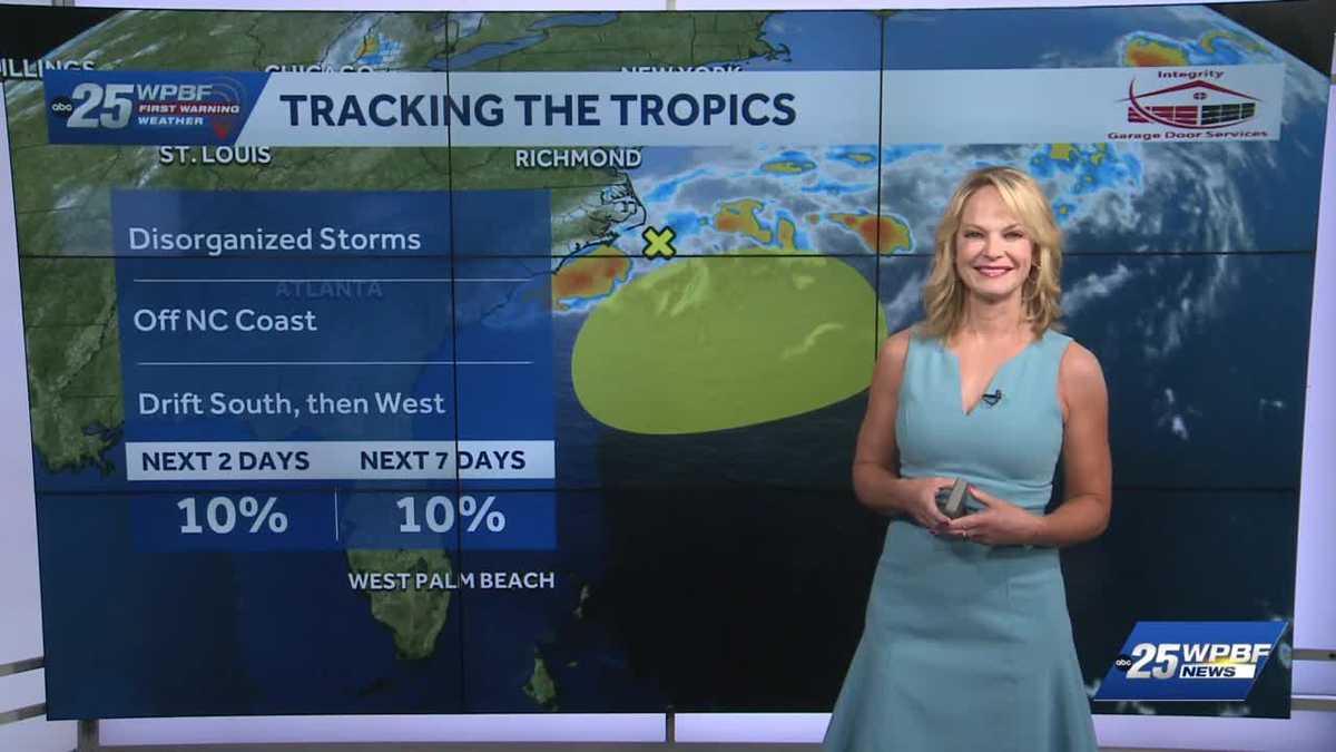 Heat, Plus Tracking the Tropics