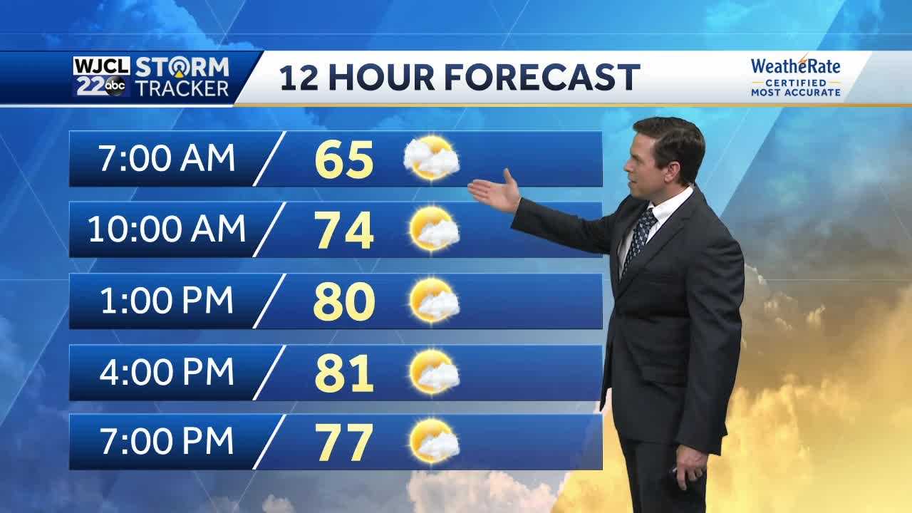 Pleasantly mild today with afternoon sun - Vimarsana News