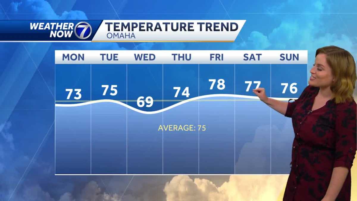 Monday, September 26 afternoon weather forecast