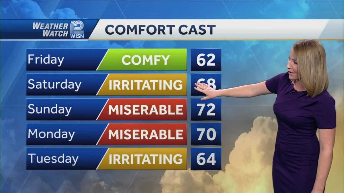 Videocast: Warming into the weekend