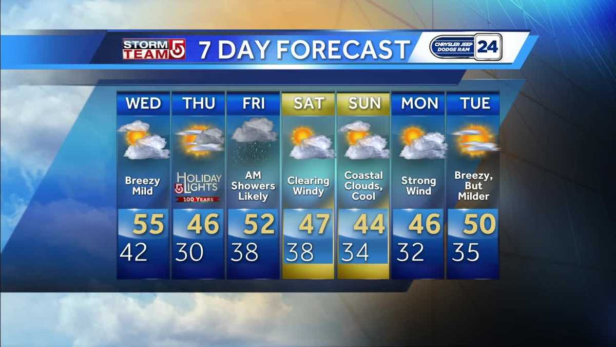 Video: Wet weather follows breezy, mild day