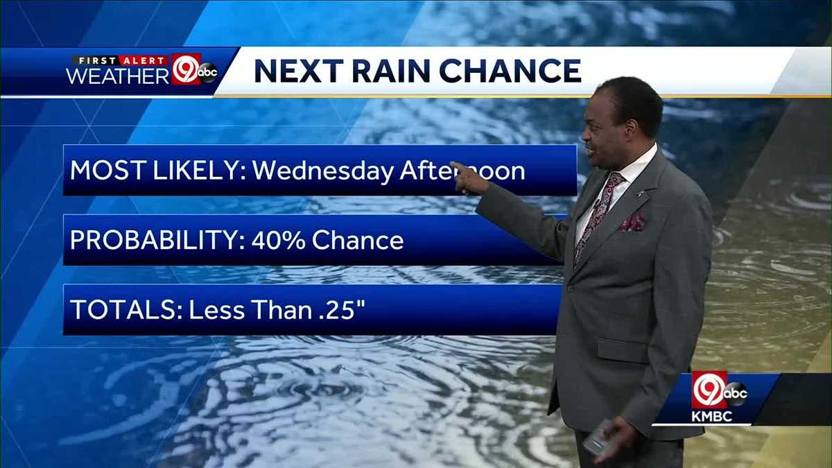 Tuesday to be warm again, rain possible Wednesday