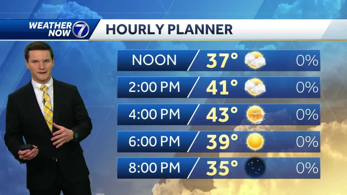 Seasonable temperatures today, warming into the weekend