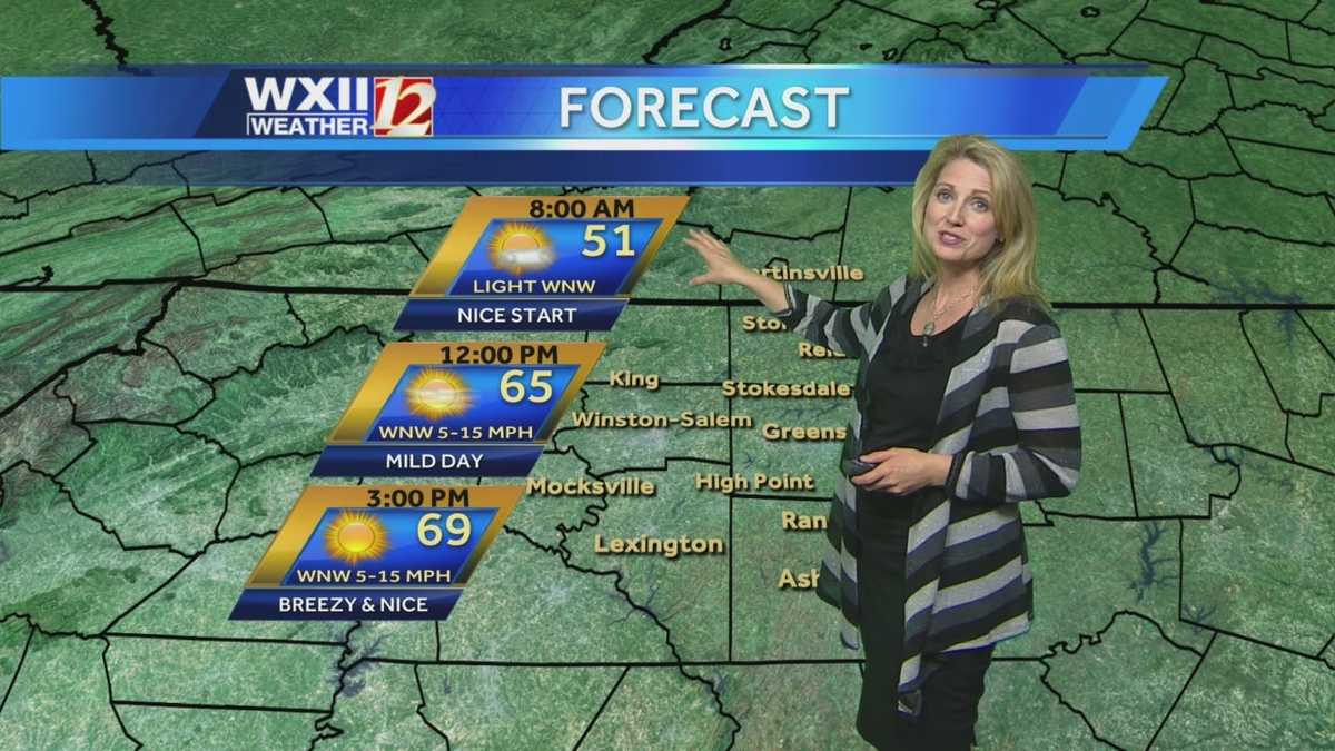 Michelle Kennedy's Forecast