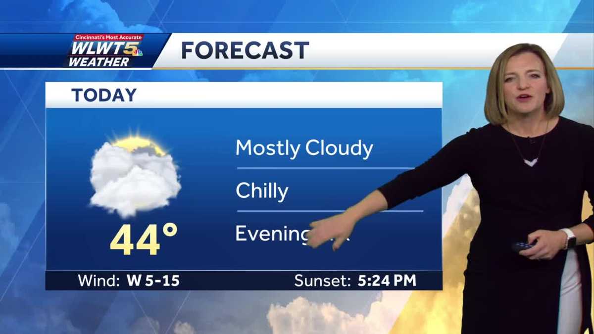 Chilly Start to the Week