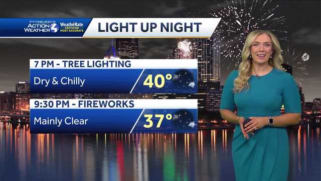 Seasonably Cool & Dry for Light Up Night