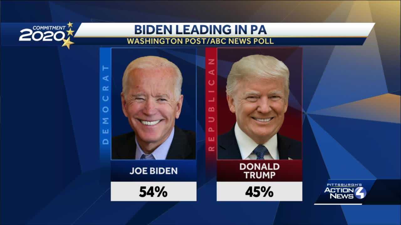 Biden Leading Trump In Pennsylvania, Latest Washington Post-ABC News ...