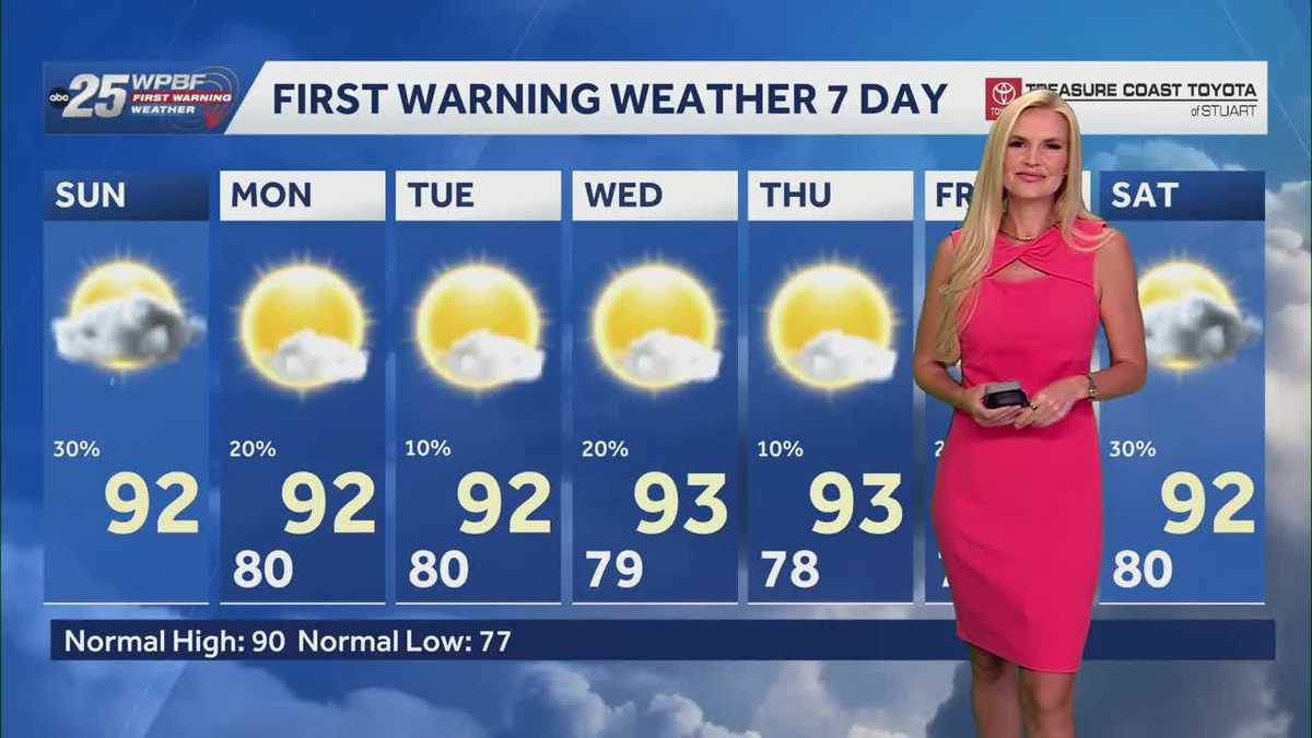 Hot, humid and drying out in South Florida