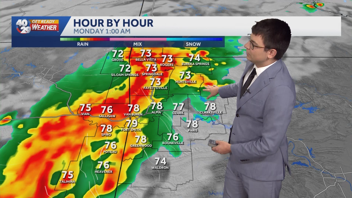 Tracking the next chances of rain for Arkansas - KHBS