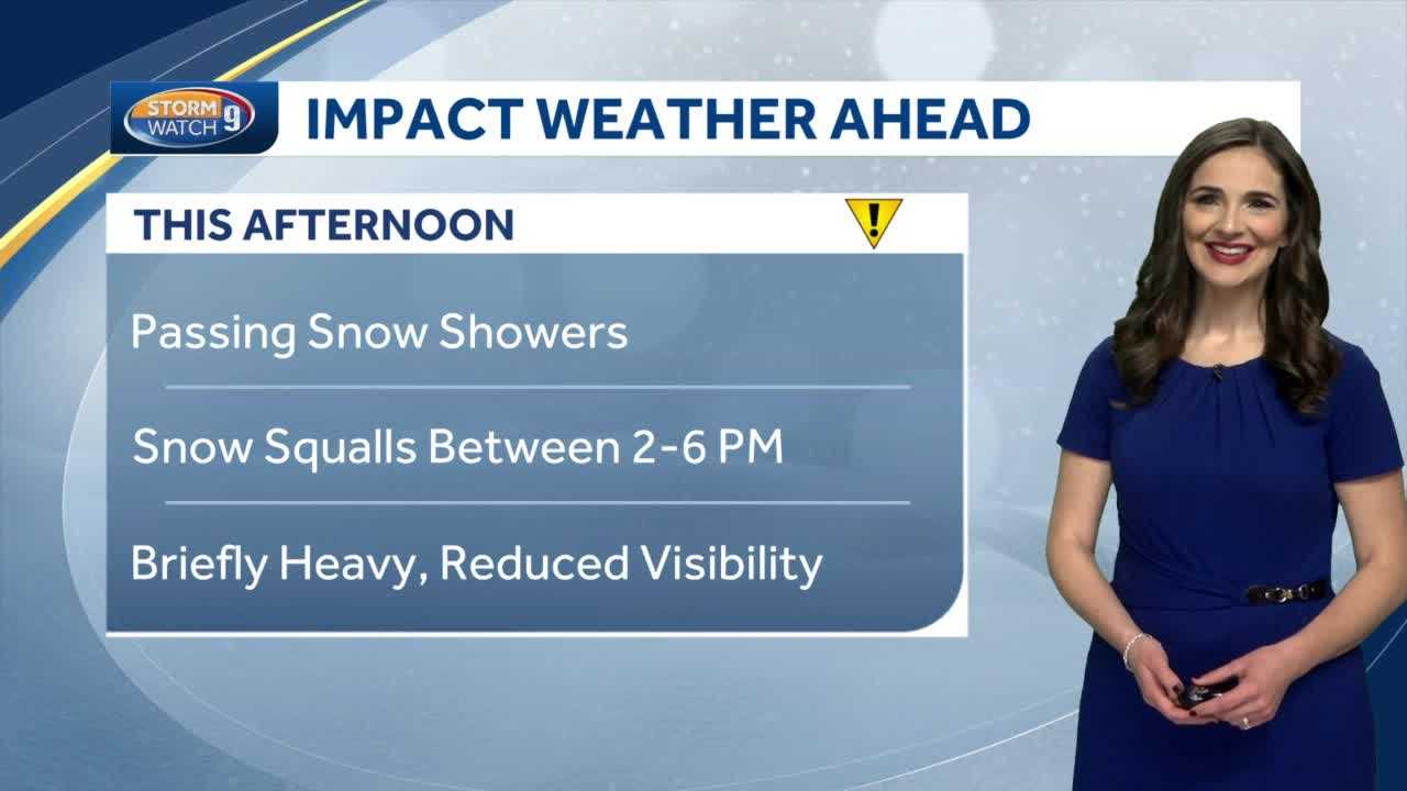 NH Forecast Video: Snow Squalls, Showers Pass Through Saturday