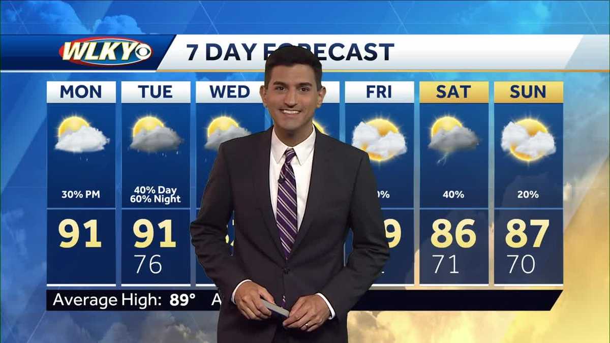 Hot and Humid Start to the Week, With Storm Chances Increasing