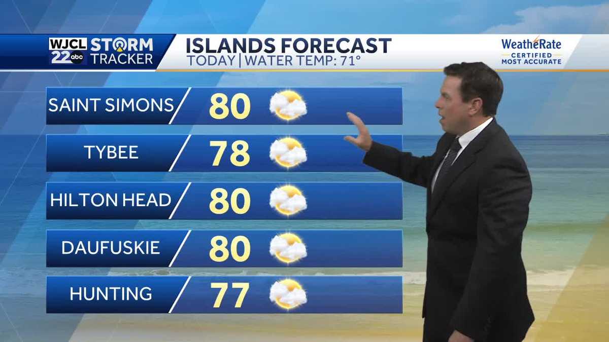 Dry and warm today but some much needed rain is in the forecast