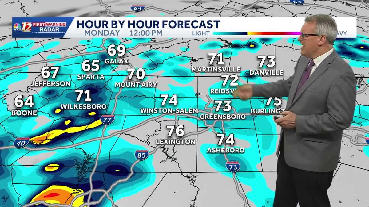 Grab an umbrella