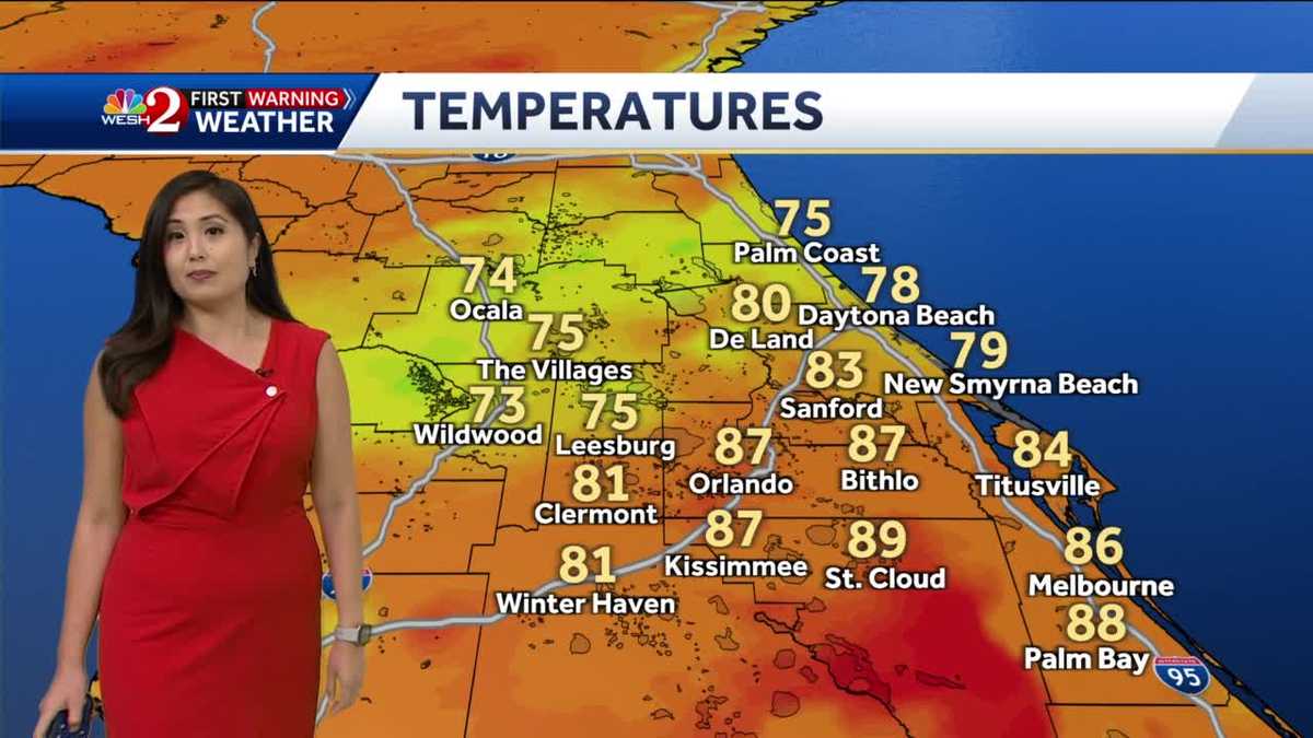 Hot and Humid Weekend