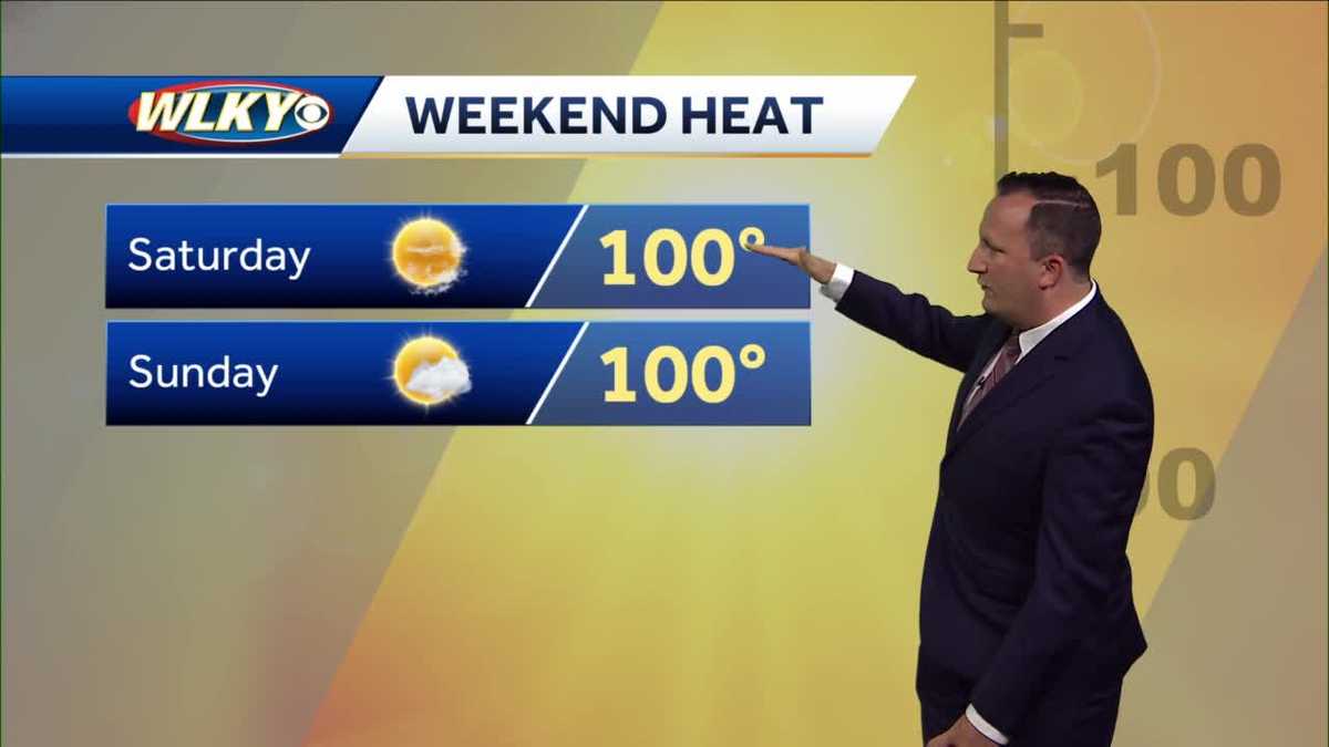 Dangerous heat over the weekend