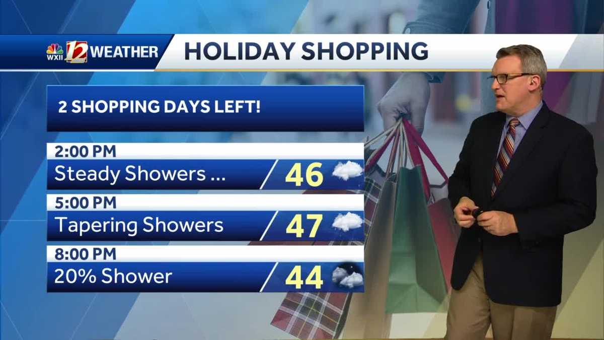 WATCH: Steady rain tapers to late day showers