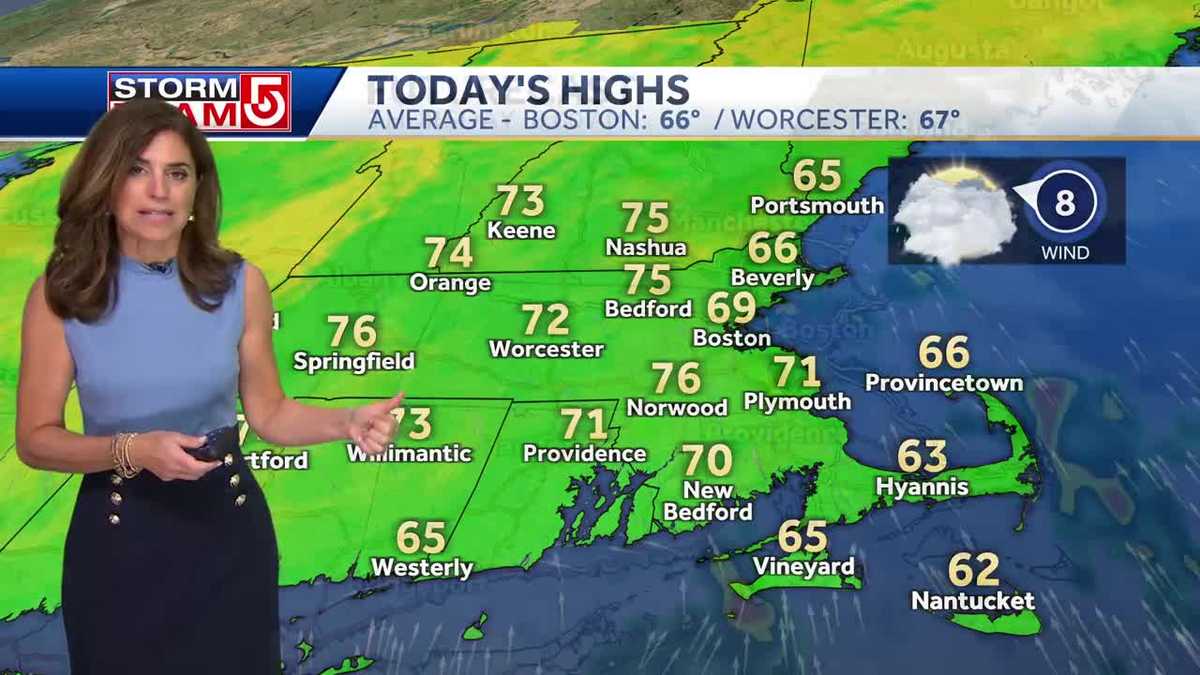 Video: Showers give way to some sun