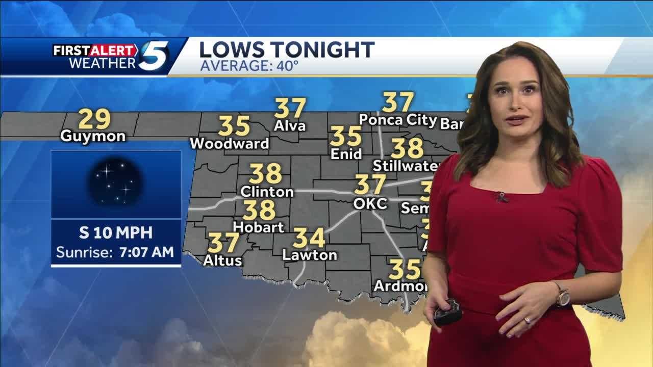 FORECAST: Mild Start To The Week