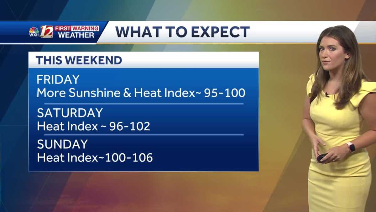 WATCH: Dangerous Heat Possible This Weekend - WXII