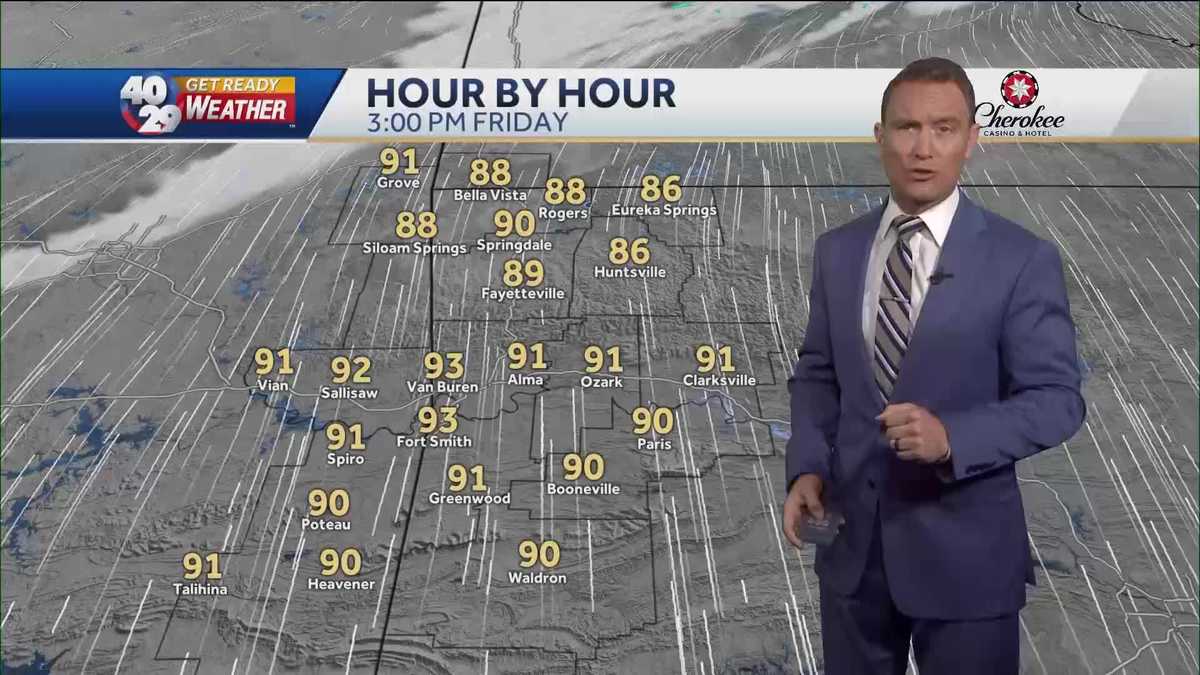 Threat of severe storms this weekend