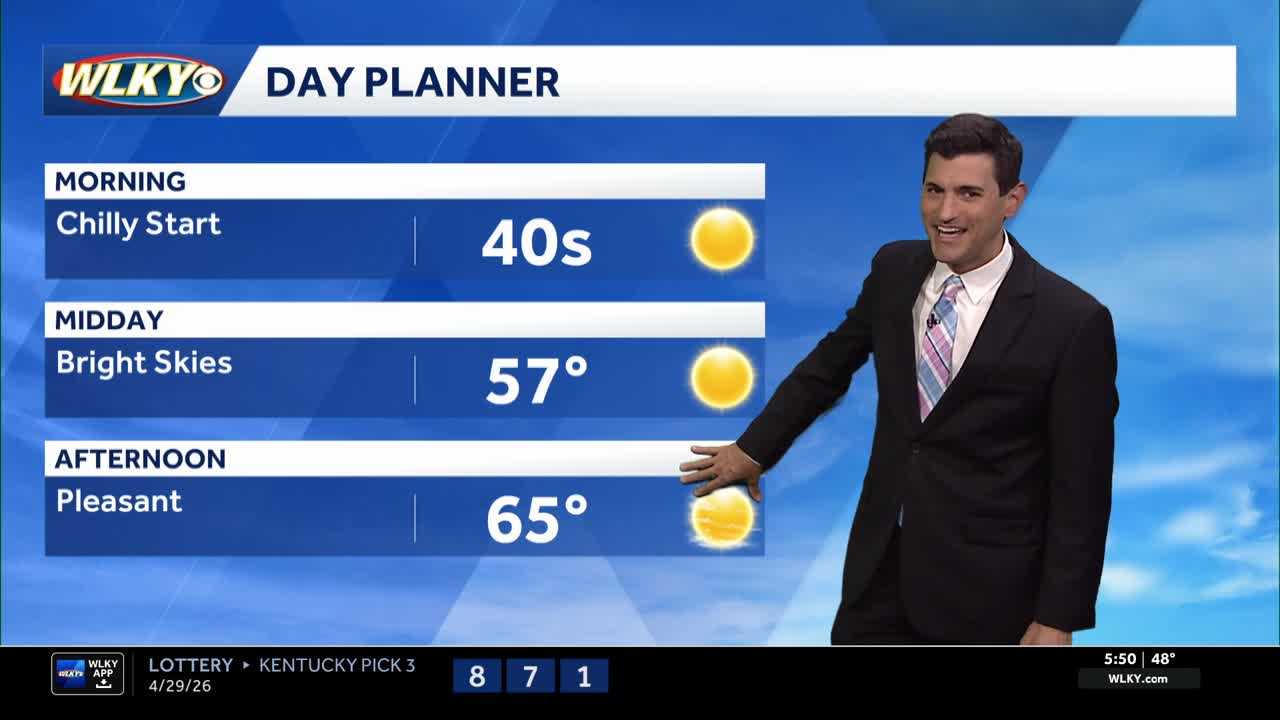 Bright and pleasant Thurby Thursday
