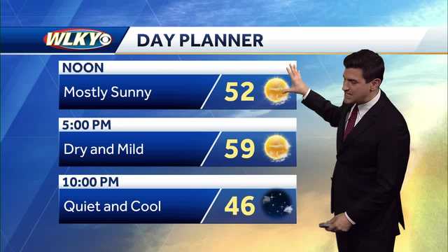 Bright, dry and mild Tuesday