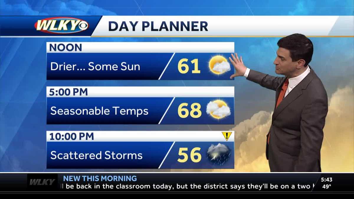 Late day storm chances Thursday