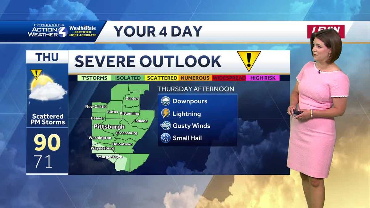 Steamy and stormy: Impact Days for western PA through Saturday