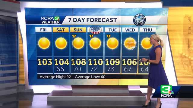 California heat wave: Temperatures down slightly Friday - Vimarsana News
