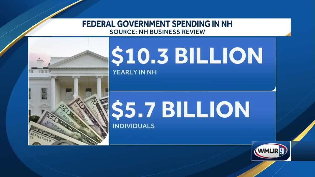 Federal government shutdown impacts people and businesses in NH