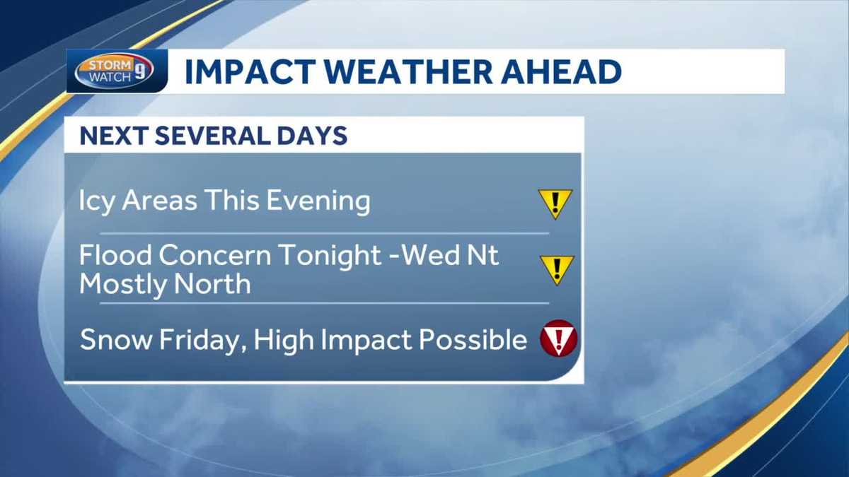 NH weather forecast