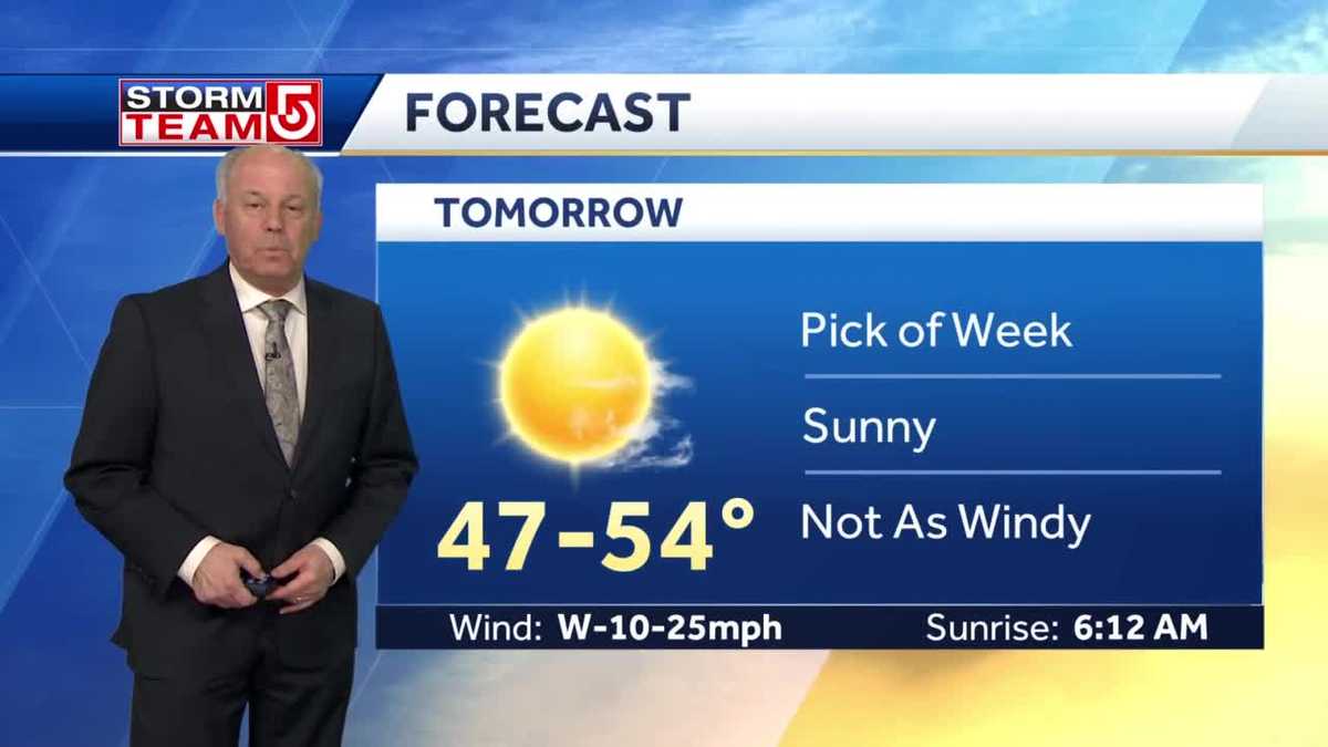 Video: Another mild day, before cooler weekend