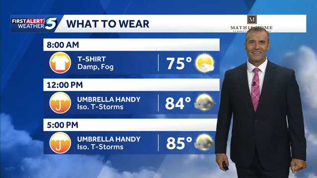 What to Wear Forecast: Have your umbrella handy.