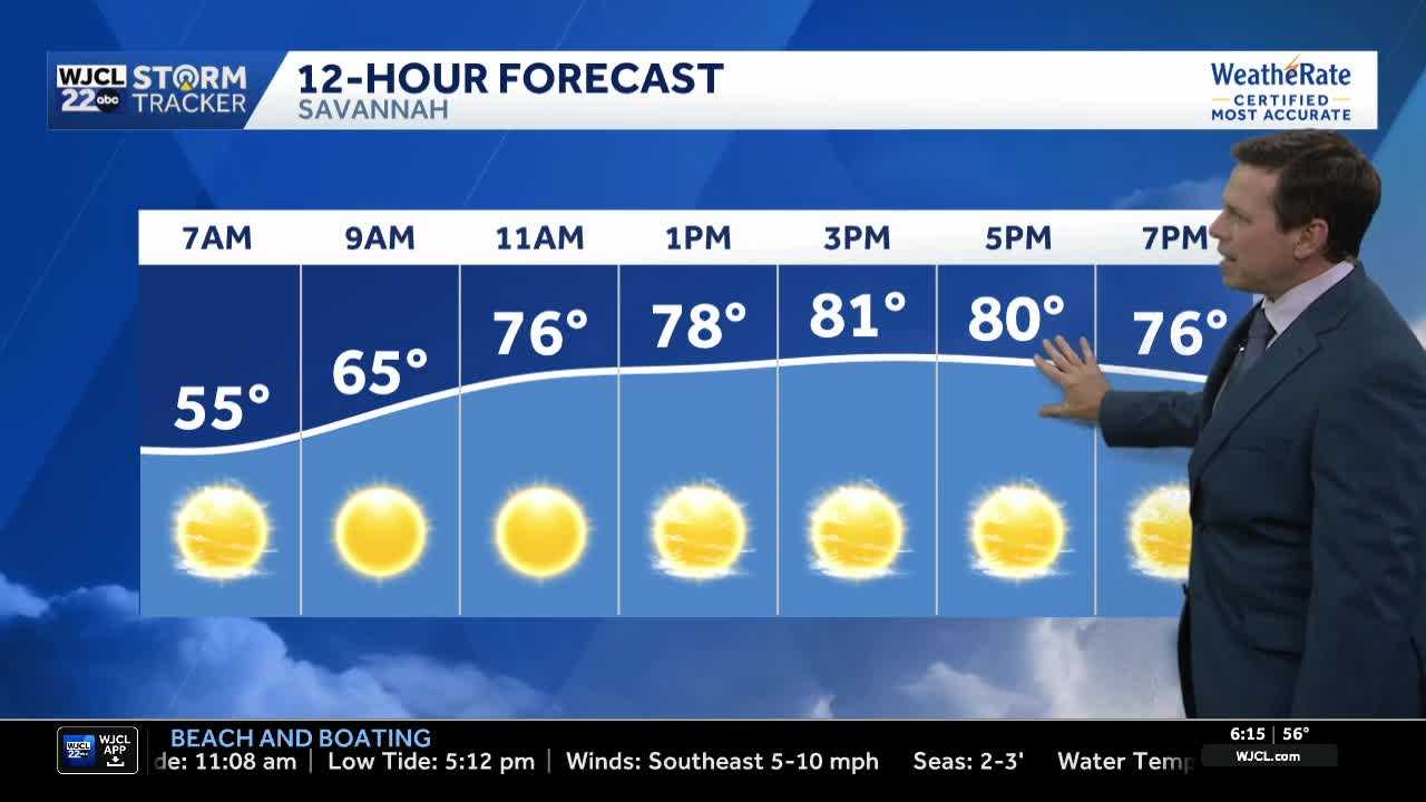 Beautiful spring weather continues for Southeast Georgia, Lowcountry