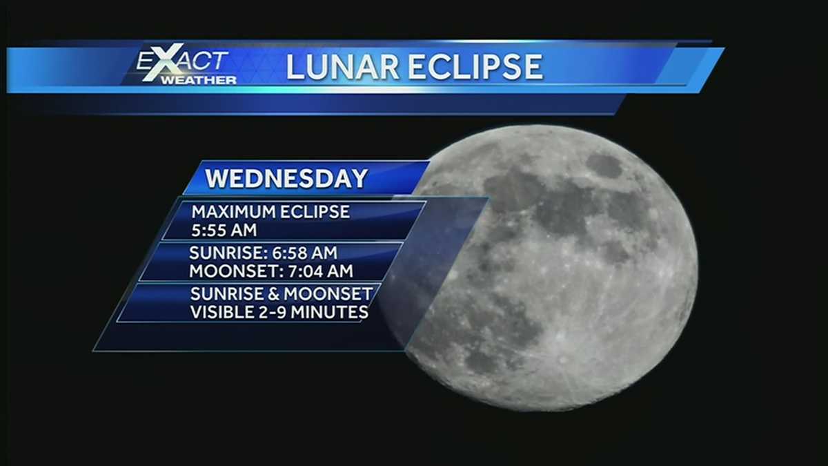 Check Out The Lunar Eclipse Wednesday