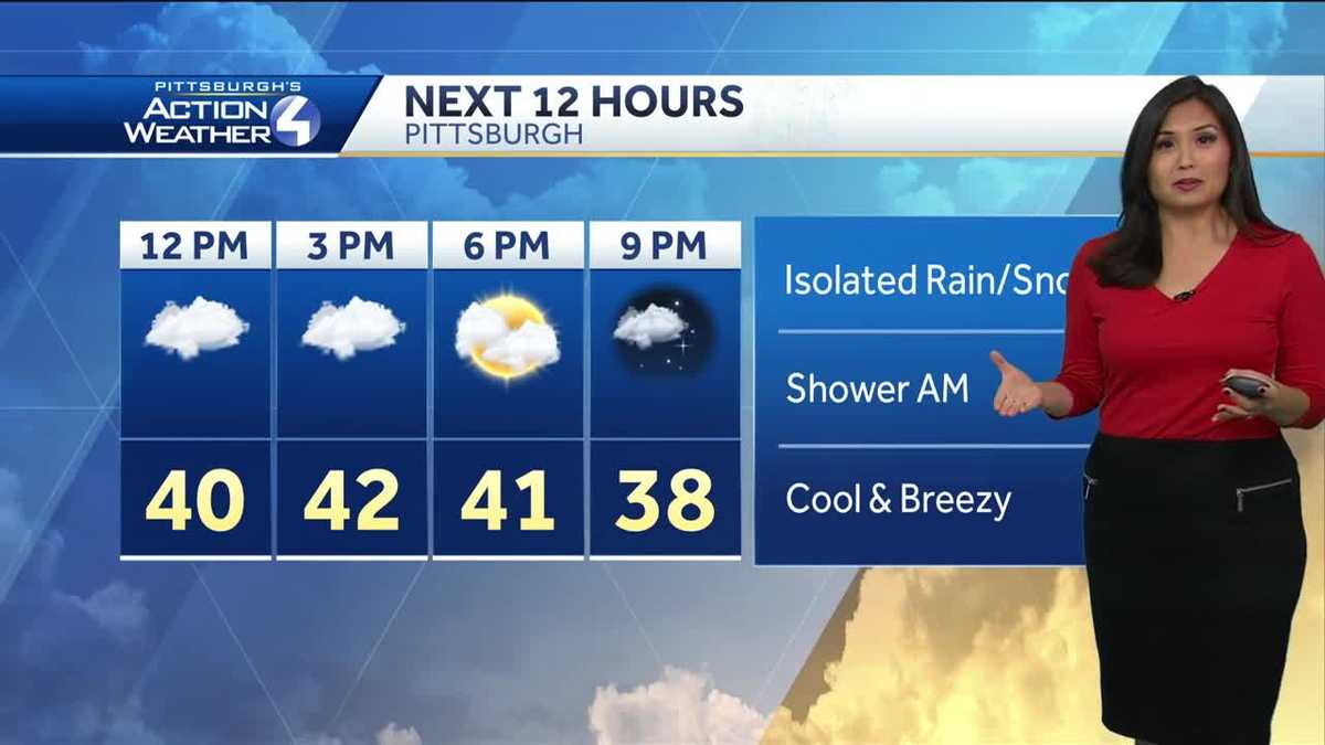 Cool and Breezy Start to the Week