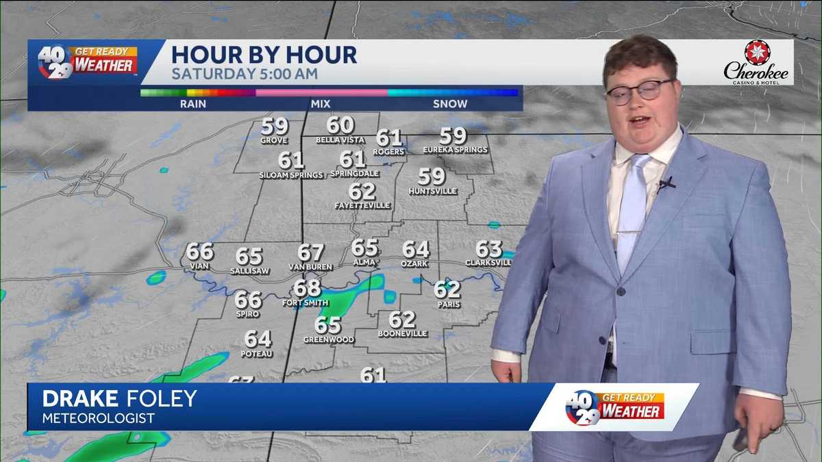 Fall-like weather with some slight shower chances - KHBS