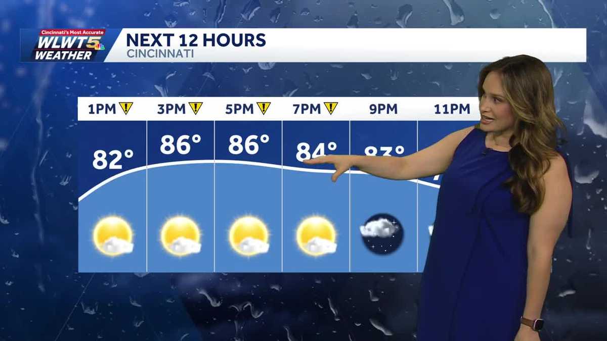 Heat, humidity, and rain chances for Greater Cincinnati