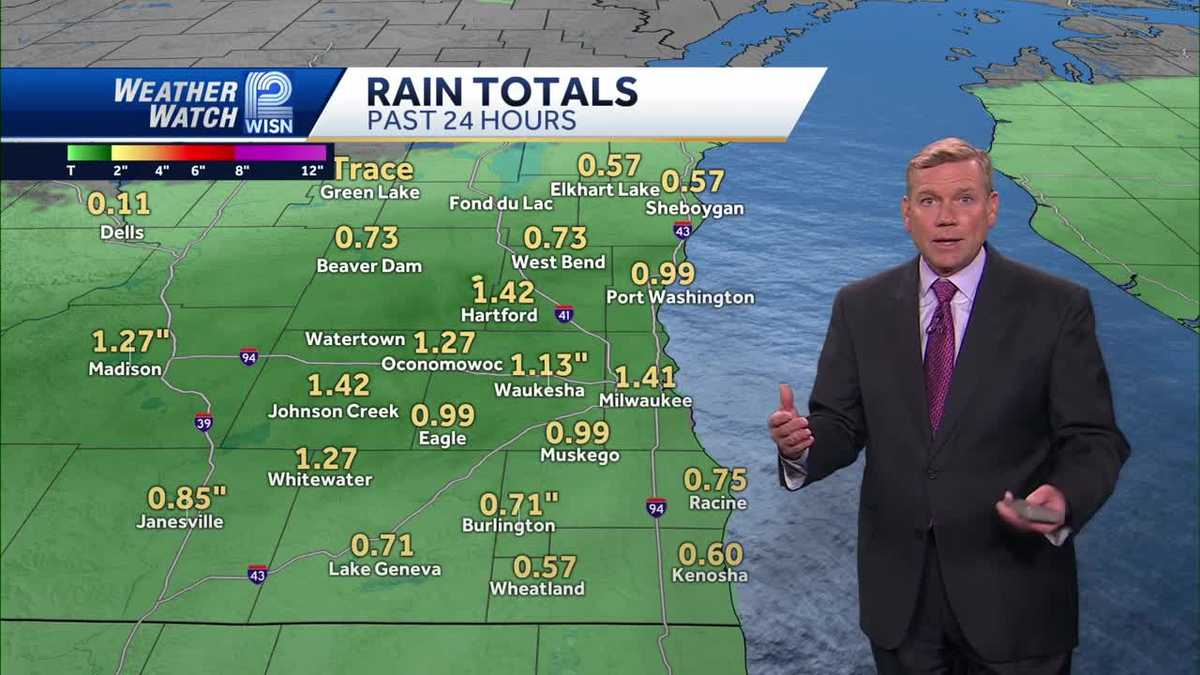 Weather: Impressive March Rain