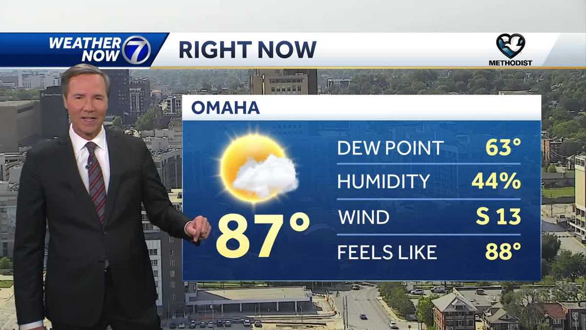 Football weather looks great this week, mild and dry